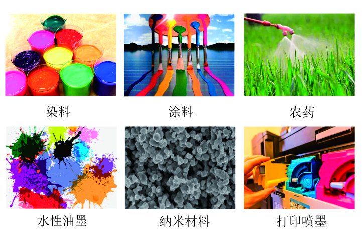 砂磨機應(yīng)用